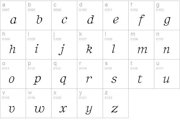 TypenradItalic lowercase a-z preview