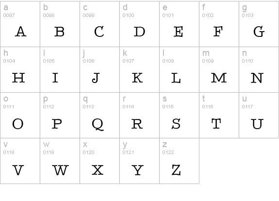 TypenradSpecial lowercase a-z preview