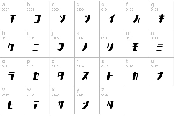TYPEOUT2097 KAT Italic lowercase a-z preview
