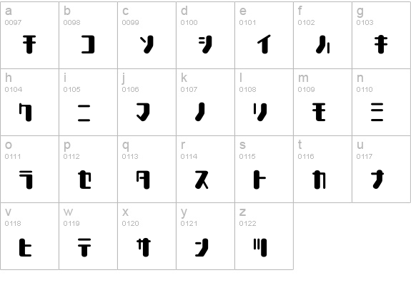 TYPEOUT2097KAT-Regular lowercase a-z preview