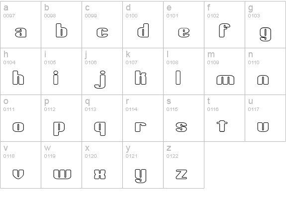 Typesource Extol O BRK lowercase a-z preview