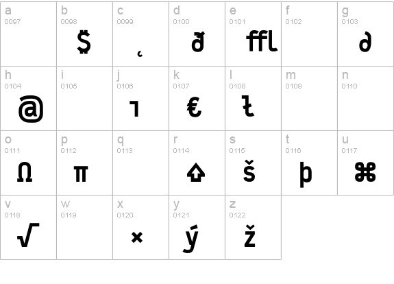 Typestar-BlackExpert lowercase a-z preview