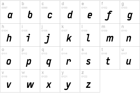 Typestar-BlackItalic lowercase a-z preview