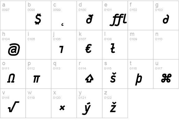 Typestar-BlackItalicExpert lowercase a-z preview