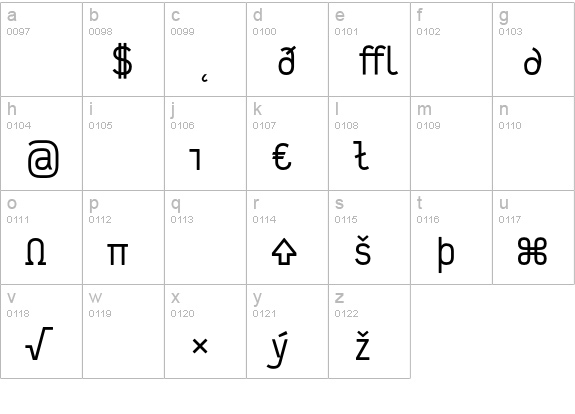 Typestar-NormalExpert lowercase a-z preview