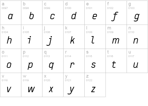 Typestar-NormalItalic lowercase a-z preview