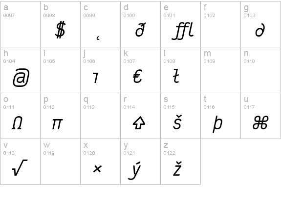 Typestar-NormalItalicExpert lowercase a-z preview