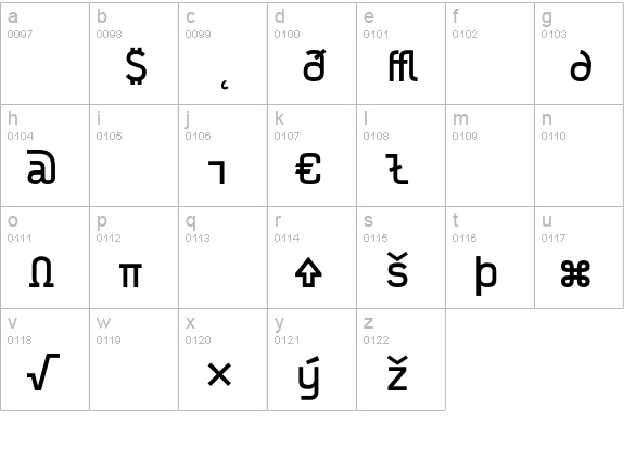 Typestar-OCRExpert lowercase a-z preview