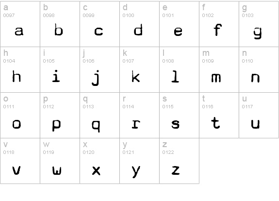 Typewriter - a602 (dead postman 2004) lowercase a-z preview