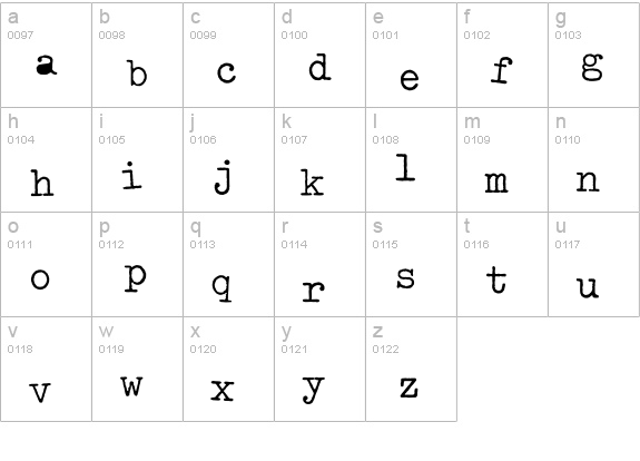 Typewriter-Alternate lowercase a-z preview