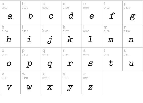 Typewriter-BoldOblique lowercase a-z preview