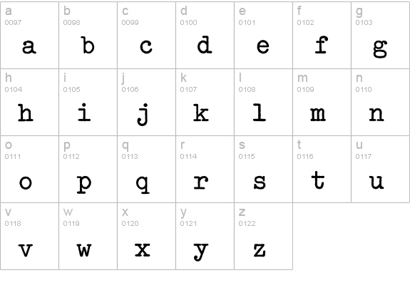Typewriter-ExtraBold lowercase a-z preview