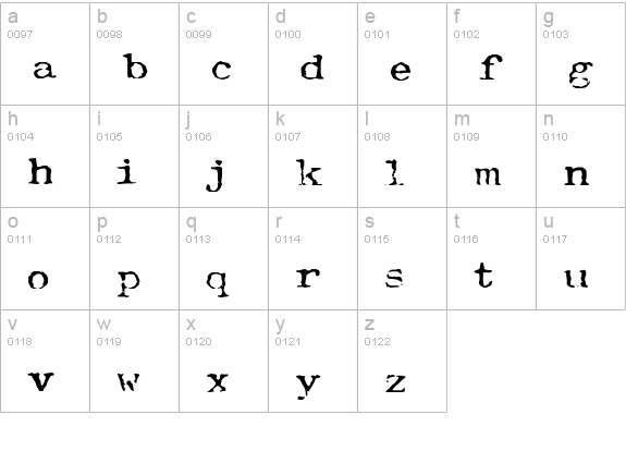 Typewriter-Font (Royal 200) lowercase a-z preview