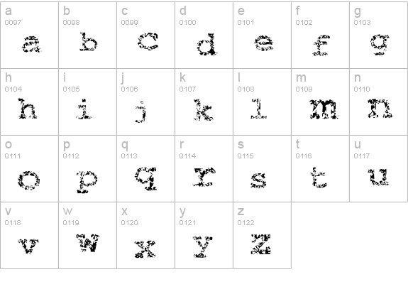 Typewriter from hell lowercase a-z preview