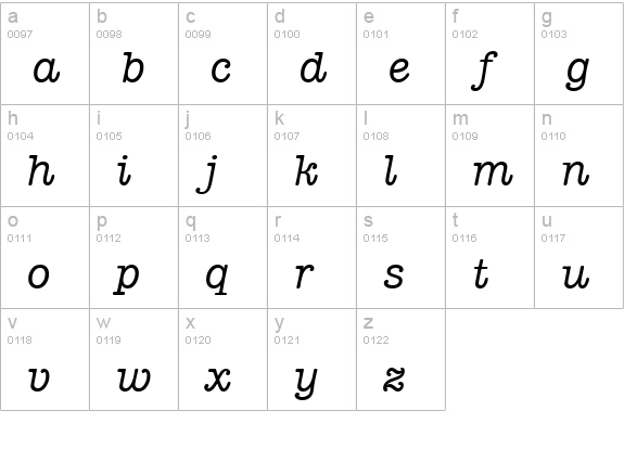 Typewriter-Italic lowercase a-z preview