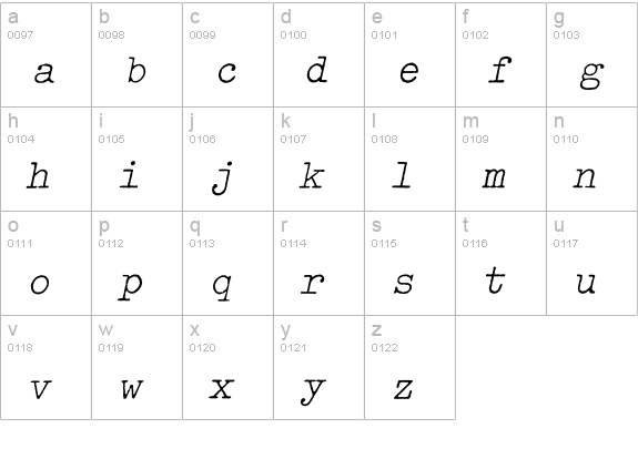 Typewriter-LightOblique lowercase a-z preview