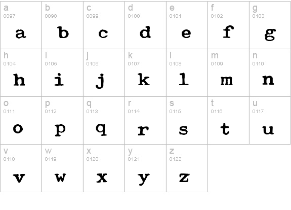 Typewriter Royal 200 lowercase a-z preview
