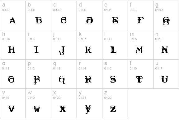 Typewriter Royal 200 Trashed lowercase a-z preview