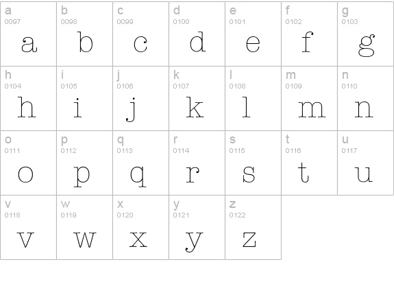 Typewriter-Xlight lowercase a-z preview