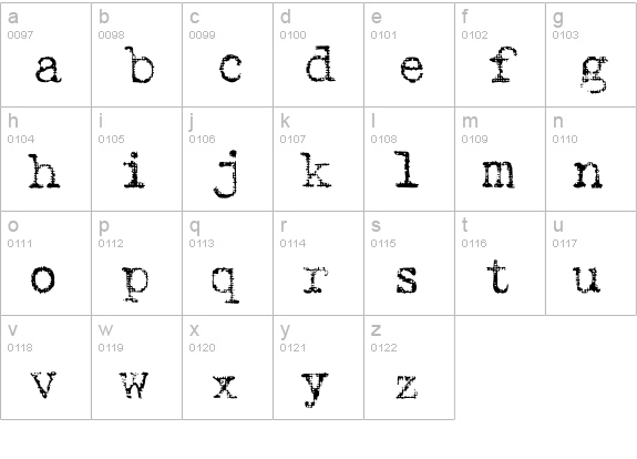 Typewriter2 lowercase a-z preview