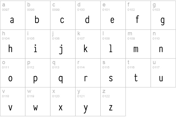 Typewriter_Condensed lowercase a-z preview