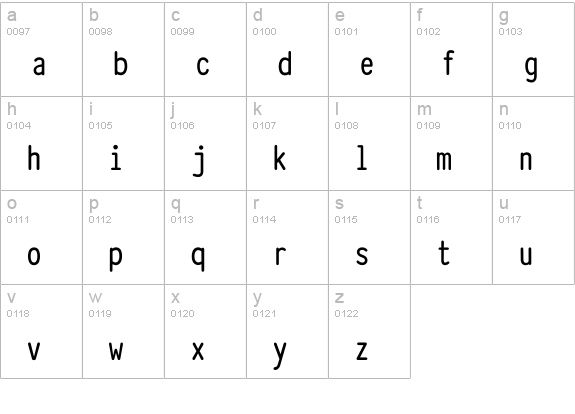 Typewriter_Condensed_Demi lowercase a-z preview