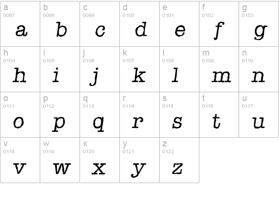 TypewriterAntique-Italic lowercase a-z preview