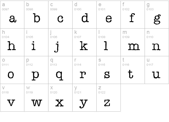 TypewriterAntique-Regular lowercase a-z preview