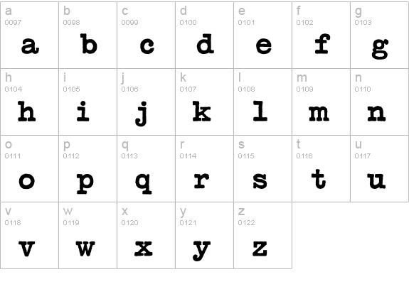 TypeWriterBoldConde lowercase a-z preview