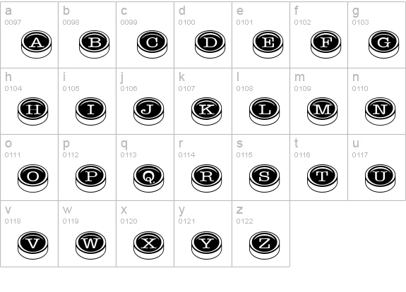 TypewriterKeys lowercase a-z preview