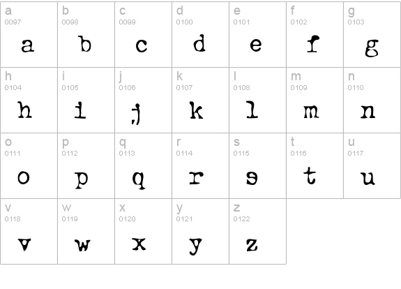 TypewriterOldstyle lowercase a-z preview