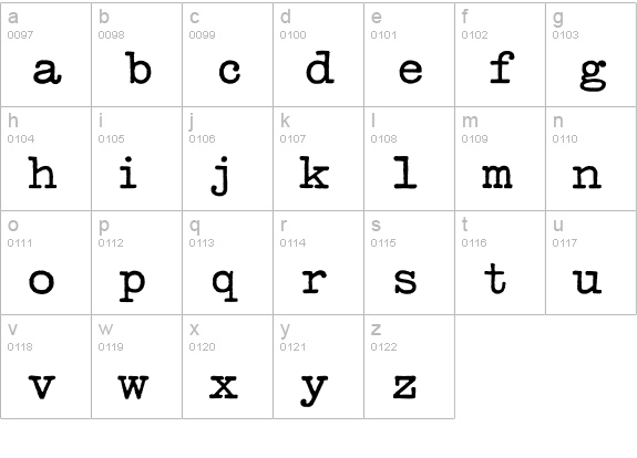 TypeWriterRomanConde lowercase a-z preview