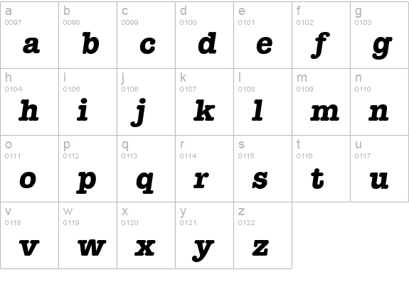 TypewriterSerial-Xbold-Italic lowercase a-z preview