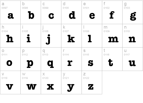 TypewriterSerial-Xbold-Regular lowercase a-z preview