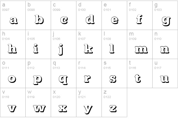 TypewriterSh-Bold lowercase a-z preview