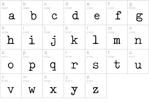 TypewriterType lowercase a-z preview
