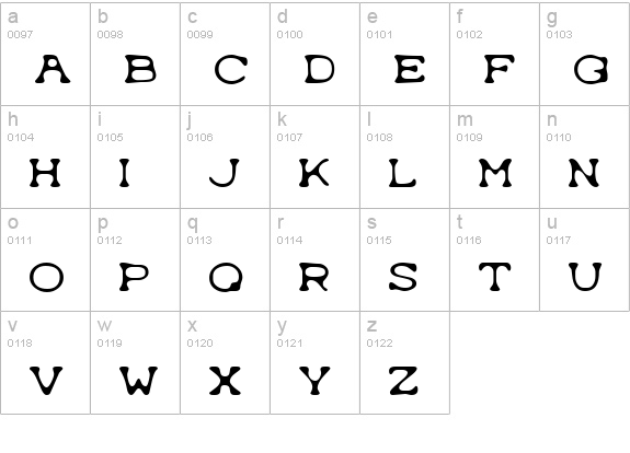Typewrong lowercase a-z preview