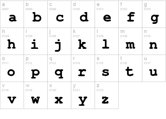 TypeWrong Smudged - DGL Bold lowercase a-z preview