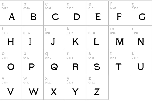 Typo Gothic HPLHS lowercase a-z preview