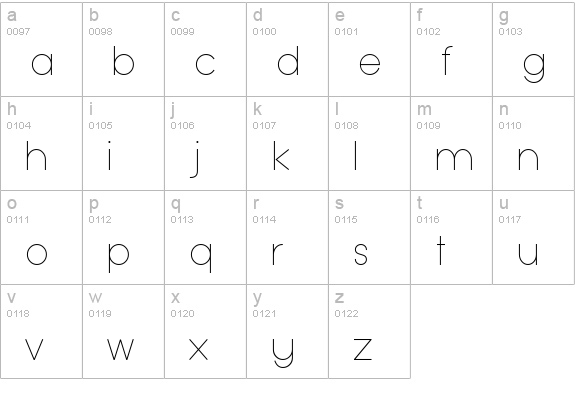 Typo Grotesk Thin lowercase a-z preview