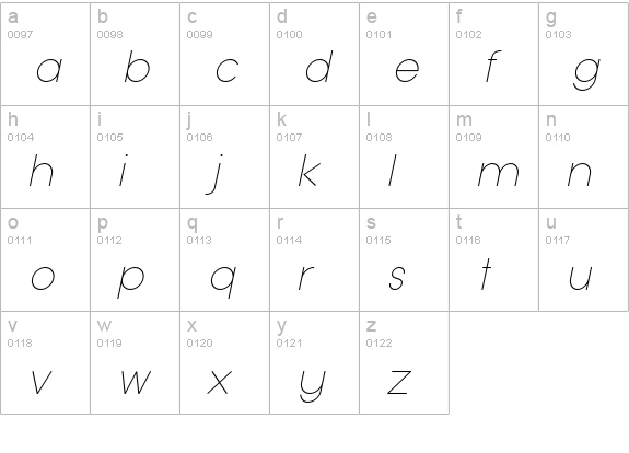 Typo Grotesk Thin Italic lowercase a-z preview