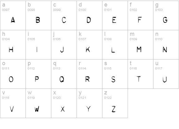Typo-Positive lowercase a-z preview