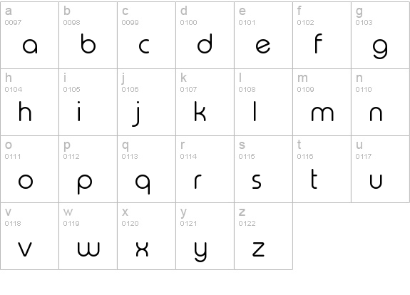 Typo Round Light Demo lowercase a-z preview