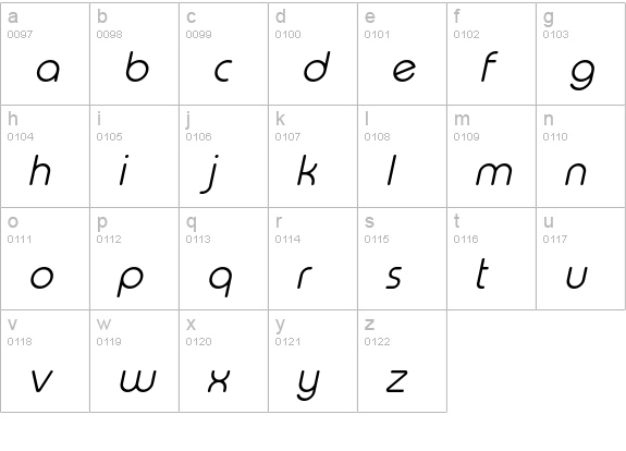 Typo Round Light Italic Demo lowercase a-z preview