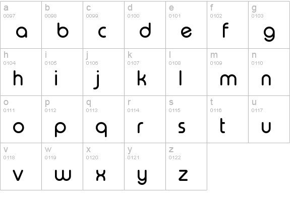 Typo Round Regular Demo lowercase a-z preview