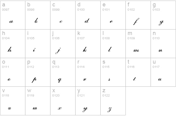 Typo Script HPLHS lowercase a-z preview