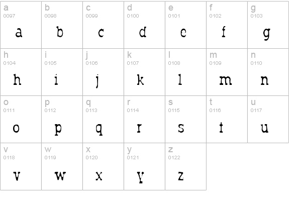 Typodermic Gaunt lowercase a-z preview