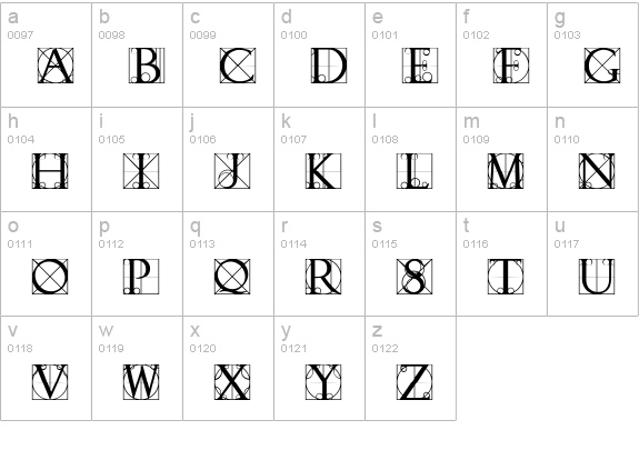 TypographerDisplay lowercase a-z preview