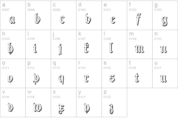 TypographerFraktur Shadow lowercase a-z preview