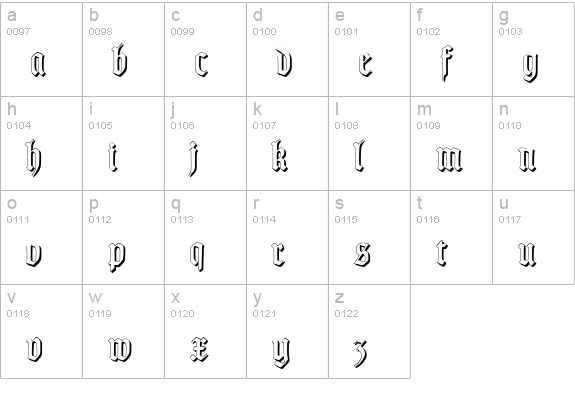 TypographerGotisch Schatten S lowercase a-z preview